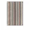 Missoni Home Bernard 160 -Plädar & prydnadskuddar affär 10713005r 1